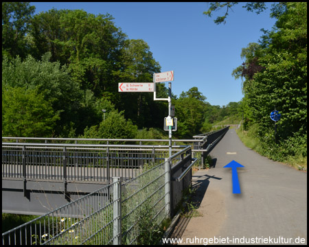 Emscherpromenade entlang des Flusses