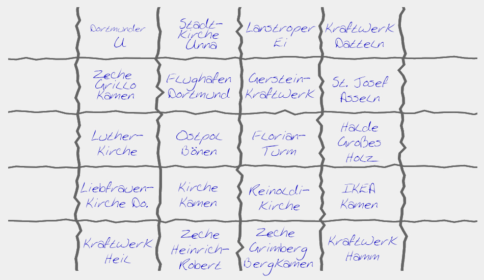 Ein Raster mit eingetragenen Orten wie Kirchen oder Türme als Landmarken