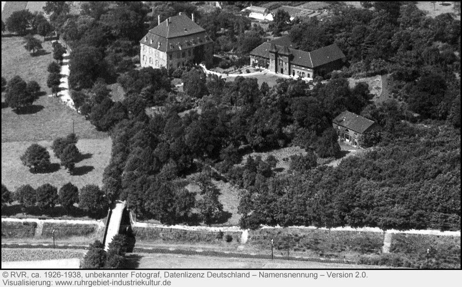 historische Aufnahme von Haus Weitmar in Bochum