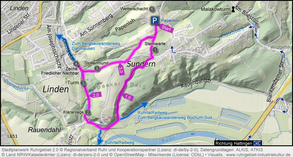 Übersichtskarte Bergbauwanderweg Baak-Sundern