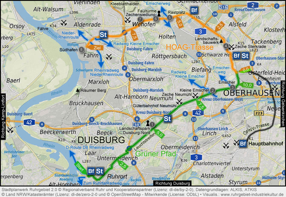 Grüner Pfad und HOAG-Trasse  in Duisburg und Oberhausen