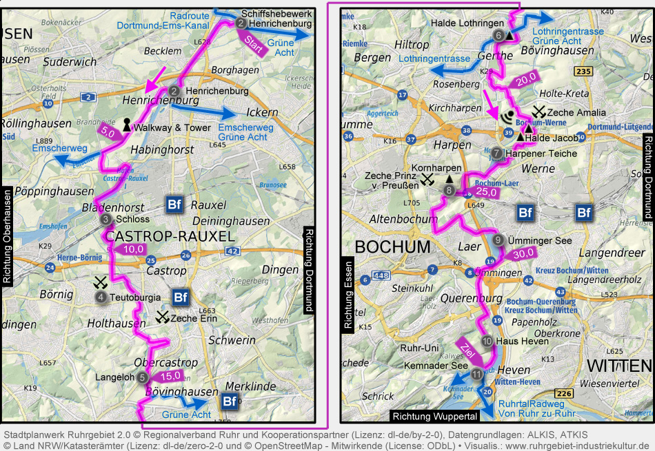 Übersichtskarte Parkway EmscherRuhr