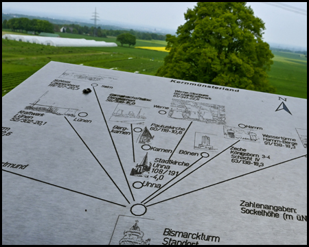 Aussicht und Hinweisschild der Blickrichtung