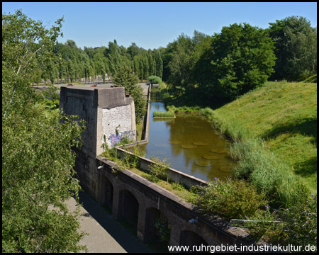 Westpark in Bochum